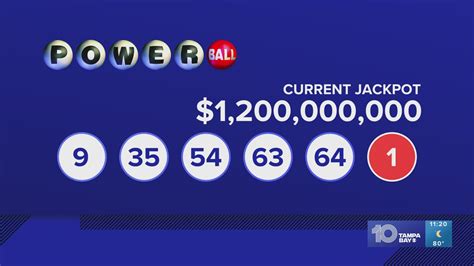most common winning numbers for powerball|Powerball Statistics .